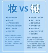 械字号面膜、妆字号面膜，在代加工上区别是什