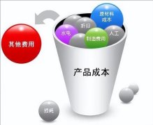 秦鲁药业代加工成本中，包装、打样费用如何计